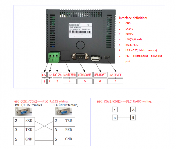 Le panneau de commande résistif de HMI GRIMACENT 5,0 la dimension 0 du port USB 134*102*32mm